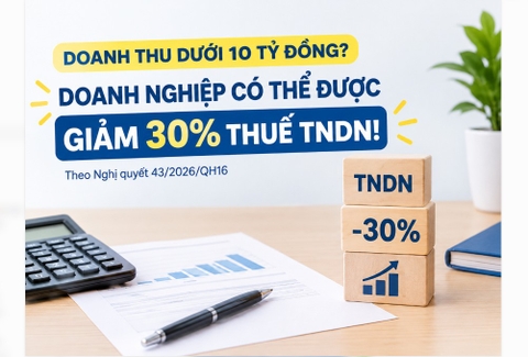 Giảm 30% thuế TNDN năm 2026: Doanh nghiệp cần kiểm tra điều kiện gì?