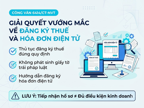 Công văn 6414/CT-NVT: Giải đáp vướng mắc về đăng ký thuế và hóa đơn hộ kinh doanh