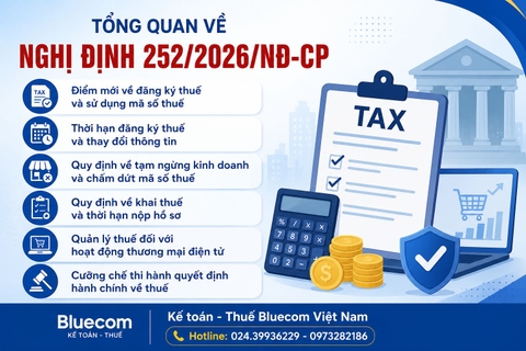Nghị định 252/2026/NĐ-CP: Hướng dẫn chi tiết Luật Quản lý thuế mới nhất