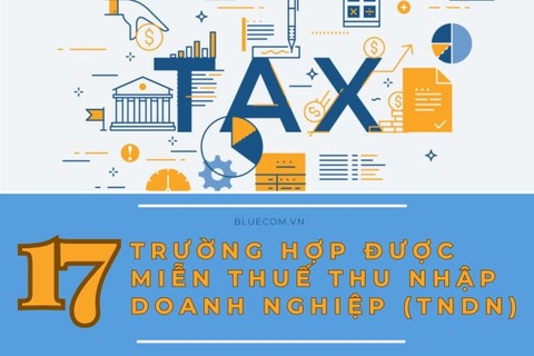 17 trường hợp được miễn thuế thu nhập doanh nghiệp (TNDN)