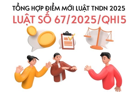 Từ 01/10/2025 luật thuế thu nhập doanh nghiệp mới có những điểm gì khác