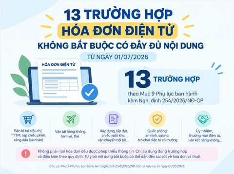 Hóa đơn điện tử không đầy đủ nội dung: Những trường hợp được áp dụng theo quy định năm 2026