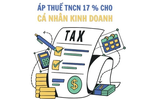 Từ 2026: Áp thuế TNCN 17 % cho cá nhân kinh doanh nếu doanh thu vượt 3 tỷ hai năm liên tiếp