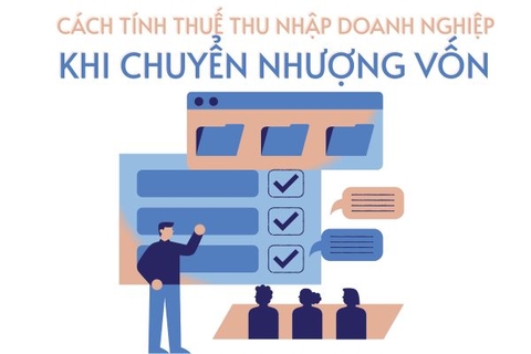 Cách Tính Thuế Thu Nhập Doanh Nghiệp Khi Chuyển Nhượng Vốn (Chi Tiết, Dễ Hiểu - Cập Nhật)