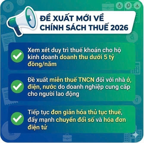 Bộ Tài Chính Tiếp Tục Nghiên Cứu Hoàn Thiện Chính Sách Thuế Hỗ Trợ Doanh Nghiệp Và Hộ Kinh Doanh
