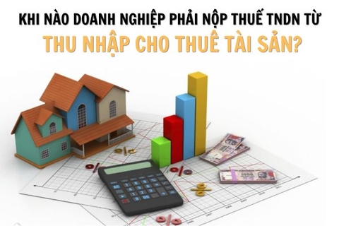 Khi nào doanh nghiệp phải nộp thuế thu nhập doanh nghiệp từ thu nhập cho thuê tài sản?