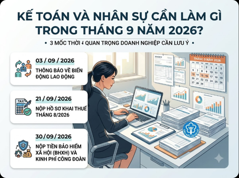 Lịch công việc kế toán, nhân sự tháng 9/2026: Doanh nghiệp cần lưu ý những gì?