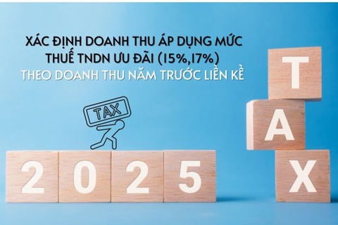 Xác định doanh thu áp dụng mức thuế TNDN ưu đãi (15%,17%) theo Doanh thu năm trước liền kề
