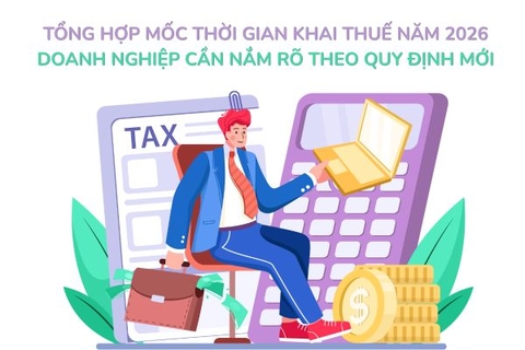Tổng hợp mốc thời gian khai thuế năm 2026 doanh nghiệp cần nắm rõ theo quy định mới