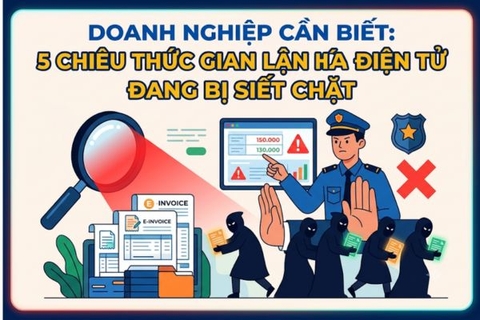 Doanh Nghiệp Cần Biết: 5 Chiêu Thức Gian Lận Hóa Đơn Điện Tử Đang Bị Siết Chặt
