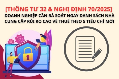 [THÔNG TƯ 32 & NGHỊ ĐỊNH 70/2025] DOANH NGHIỆP CẦN RÀ SOÁT NCC RỦI RO CAO VỀ THUẾ THEO 5 TIÊU CHÍ MỚI
