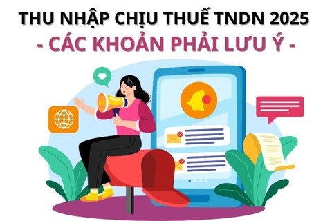 Thu nhập chịu thuế thu nhập doanh nghiệp 2025 - Các khoản phải lưu ý