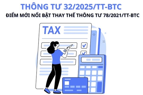 Thông tư 32/2025/TT-BTC - Điểm mới nổi bật thay thế Thông tư 78/2021/TT-BTC từ 1/6/2025