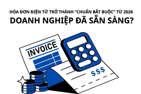 Hóa đơn điện tử trở thành “chuẩn bắt buộc” từ 2026 – Doanh nghiệp đã sẵn sàng?