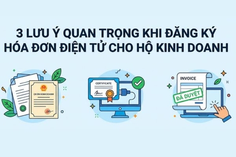 3 lưu ý quan trọng khi đăng ký hóa đơn điện tử cho hộ kinh doanh
