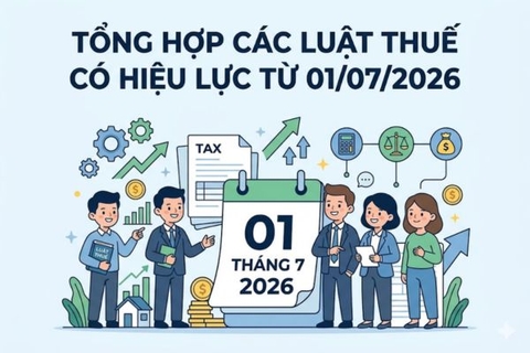 Tổng Hợp Các Luật Thuế Có Hiệu Lực Từ 01/07/2026 Và Những Điểm Mới Quan Trọng Cần Biết