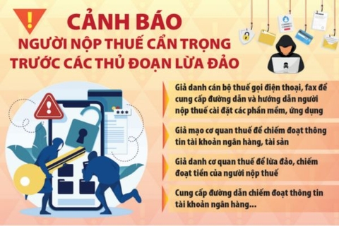 Cảnh giác chiêu trò mạo danh cơ quan thuế để lừa đảo