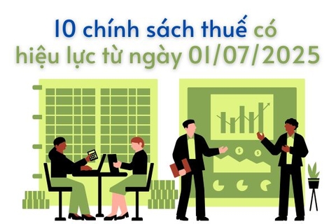 [NEW] Tổng hợp 10 chính sách thuế có hiệu lực từ ngày 01/07/2025