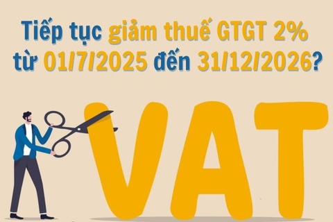 Sẽ tiếp tục giảm thuế GTGT 2% từ 01/7/2025 đến 31/12/2026?