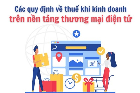 Các quy định về thuế khi kinh doanh trên nền tảng thương mại điện tử