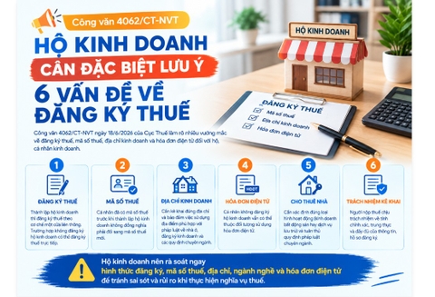 Công văn 4062/CT-NVT: 6 vấn đề hộ kinh doanh cần biết về đăng ký thuế