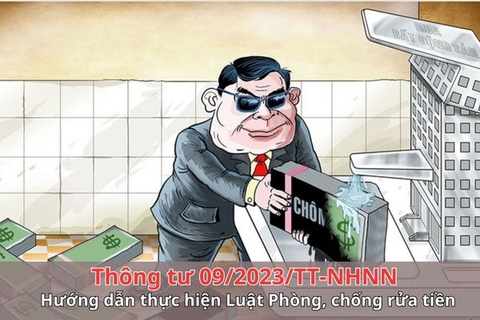 Thông tư 09/2023/TT-NHNN hướng dẫn thực hiện Luật Phòng, chống rửa tiền