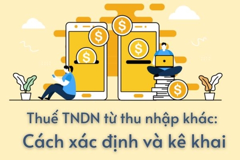 Thuế TNDN từ thu nhập khác: Cách xác định và kê khai