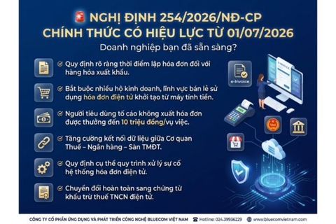 Nghị định 254/2026/NĐ-CP: Những thay đổi quan trọng về hóa đơn điện tử từ 01/07/2026