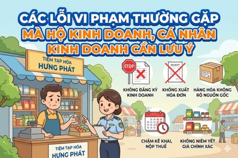Các Lỗi Vi Phạm Thường Gặp Mà Hộ, Cá Nhân Kinh Doanh Cần Lưu Ý