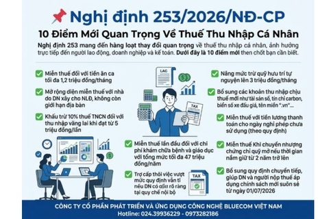 Nghị định 253/2026/NĐ-CP: Những Điểm Mới Quan Trọng Về Thuế Thu Nhập Cá Nhân