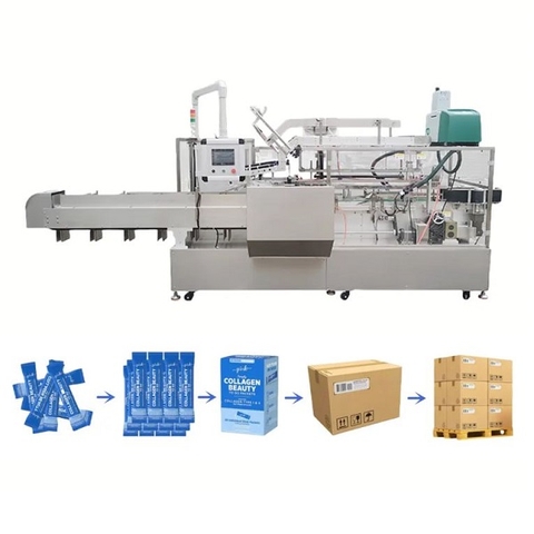 Dây chuyền đóng gói tự động