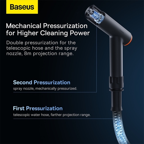 Bộ Vòi Xịt Rửa Ô Tô Tăng Áp Baseus GF3 Car Wash Spray Nozzle