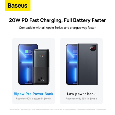 Pin sạc dự phòng Baseus Bipow Pro Digital Display Fast Charge Power Bank 22.5W (With Simple Series Charging Cable USB to Type-C 3A 0.3m )