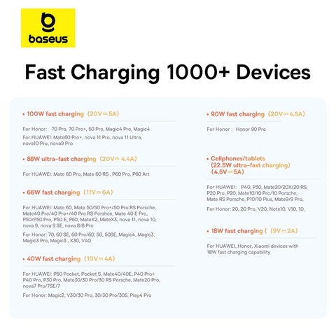 Cáp Sạc Nhanh Baseus 0℃ Series Fast Charging Data Cable USB to Type-C 100W