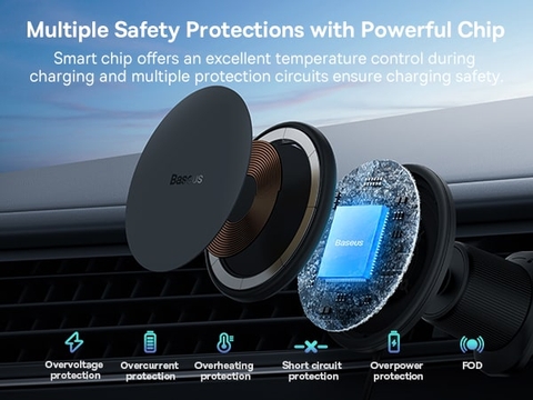 Bộ Tẩu Sạc Nhanh Ô Tô Baseus CW01 Magnetic Wireless Charging Car Mount 40W