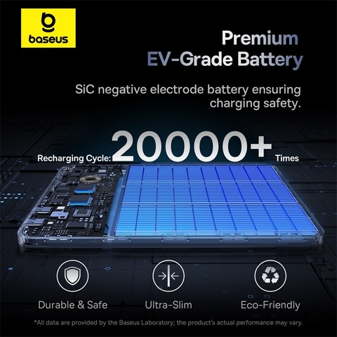 Pin Dự Phòng OS-Baseus Blade2 Fast-Charging Power Bank with Digital Display Intelligent Edition 12000mAh 65W
