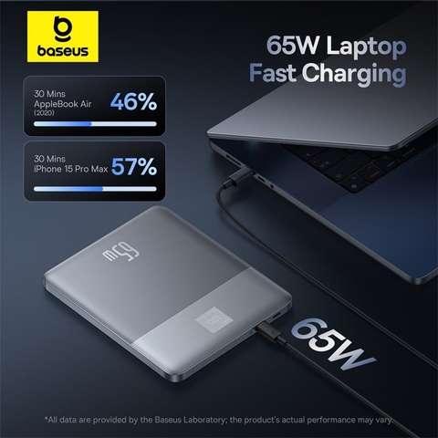 Pin Dự Phòng OS-Baseus Blade2 Fast-Charging Power Bank with Digital Display Intelligent Edition 12000mAh 65W