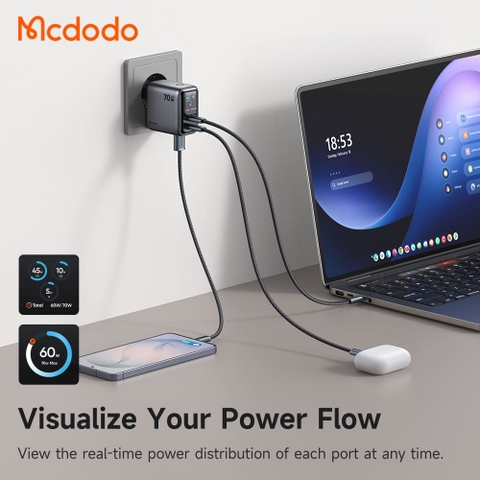 Cốc Sạc Nhanh Mcdodo Gana Ultra 70W | Màn Hình Emoji Sinh Động, 3 Cổng Sạc, Hỗ Trợ SFC 3.0