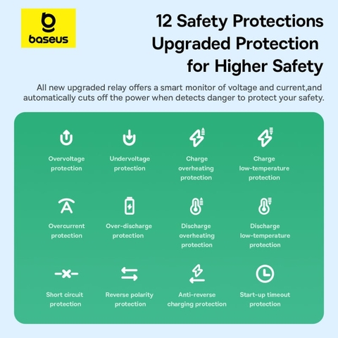 Thiết Bị Cứu Hộ Ô Tô Baseus Super Energy 4 trong 1 | Kích Bình, Bơm Lốp, Sạc Dự Phòng & Đèn Pin