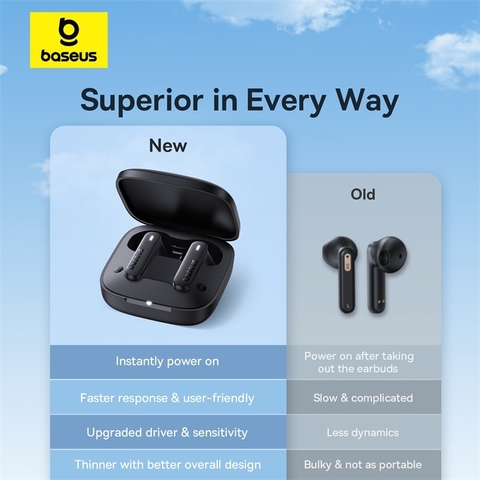 Tai Nghe Blueetooth Baseus Bowie E16 True Wireless Earphones