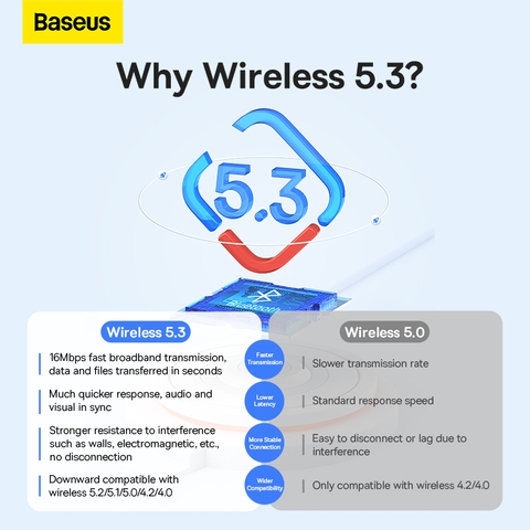 Bộ Chuyển Đổi Kết Nối Không Dây Bluetooth Baseus BA07 Wireless Adapter