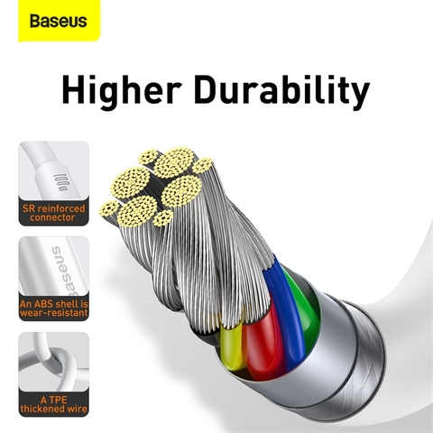 Cáp sạc nhanh Baseus Superior Series Type-C to Type-C PD 100W (5A/20V, E-marker Chip, PD/QC Quick Charging & Data TPE Cable)