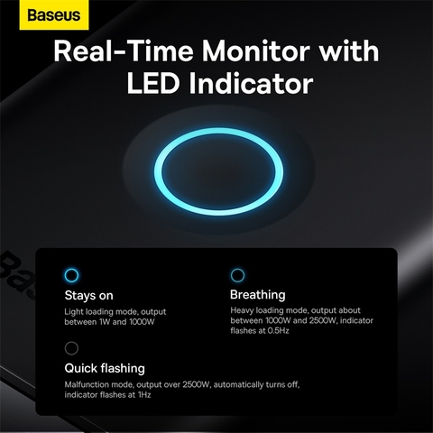 Trạm Sạc GaN Baseus PowerCombo 40W | 3 AC, 2 Type-C, 1 USB, Bảo Vệ Quá Tải BDIP