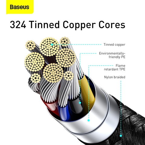 Cáp sạc nhanh C to C 100W Baseus Display Fast Charging Data Cable (100W, 20V / 5A, 480Mbps, LED indicator, E-marker chip, QC/PD Quick charge cable )