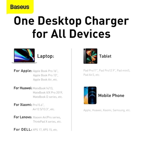 Bộ Sạc Baseus GaN3 Pro 100W Để Bàn | 4 Cổng (2C+2U) Sạc Nhanh Laptop & Điện Thoại