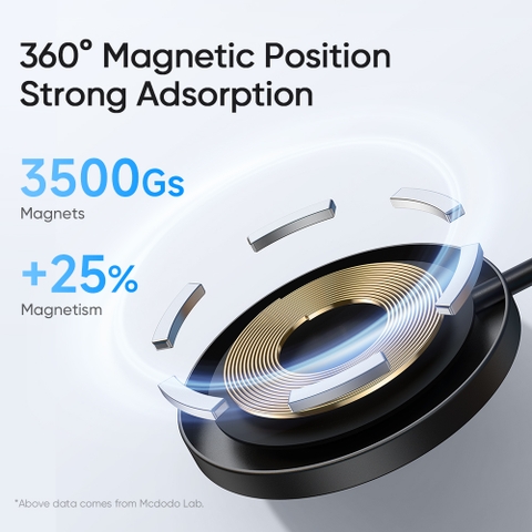 Đế Sạc Không Dây Mcdodo 15W Moon Series Magnetic Fast Wireless Charger