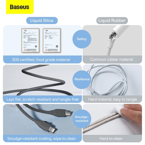 Cáp Sạc Nhanh Type-C to Type-C 100W Baseus Jelly Liquid Silica Gel Fast Charging Data Cable