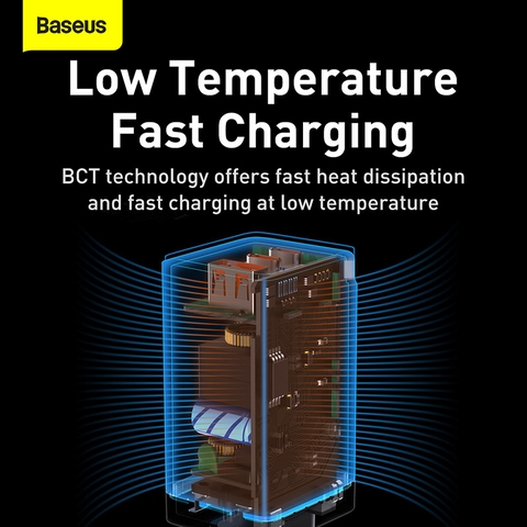 Bộ Sạc Baseus GaN3 Pro 65W | 3 Cổng 2 Type-C & 1 USB, Kèm Cáp, Sạc Nhanh Laptop