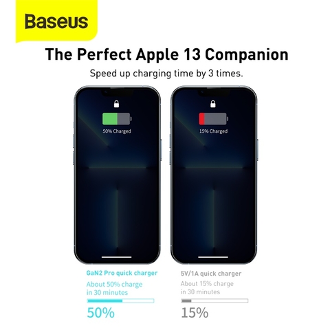 Cốc Sạc Baseus GaN2 Pro 100W | Hỗ Trợ Sạc Nhanh Laptop Máy Tính Bảng QC PD, 2Type-C + 2USB