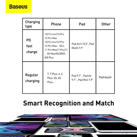 Cáp Sạc Nhanh Baseus Tungsten Gold PD 20W Type-C to Ln | Dây Dù Siêu Bền, Cao Cấp